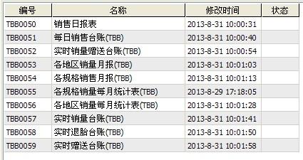 勤哲excel服务器软件在贸易行业产品销售管理中的应用